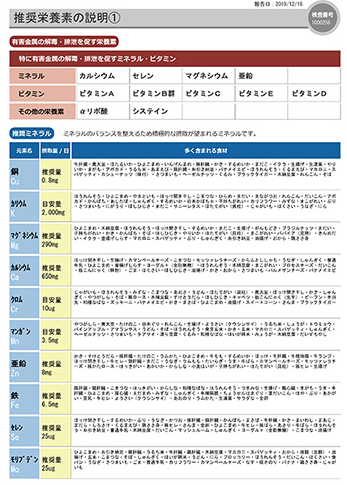 推奨栄養素